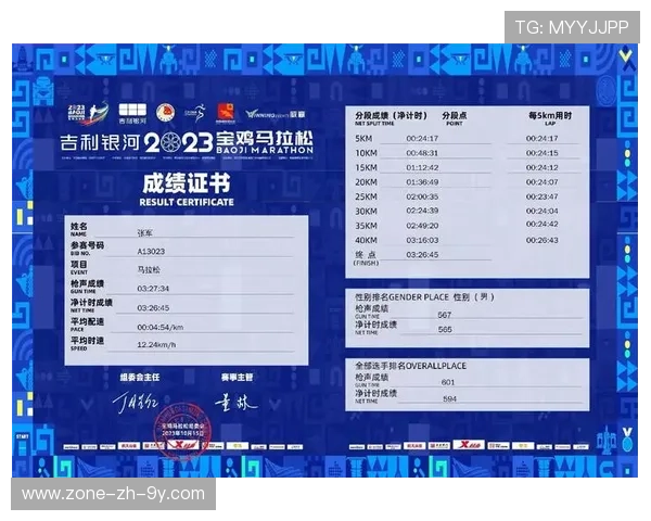 _马拉松纪录挑战:突破自我极限_,马拉松新纪录 _马拉松纪录挑战:突破自我极限_,马拉松新纪录