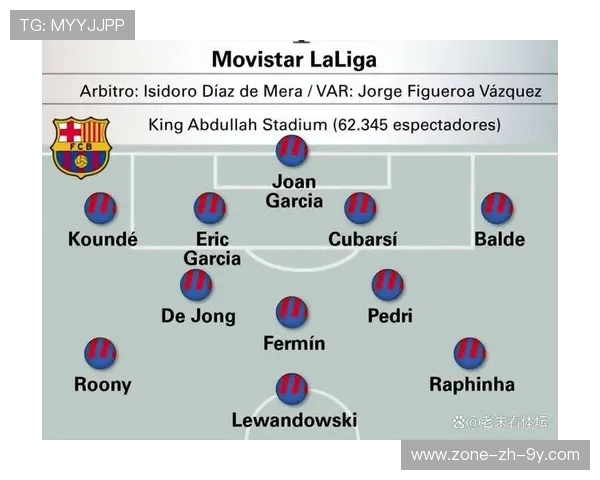 巴萨与可能缺席比赛的背景分析